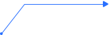 箭头